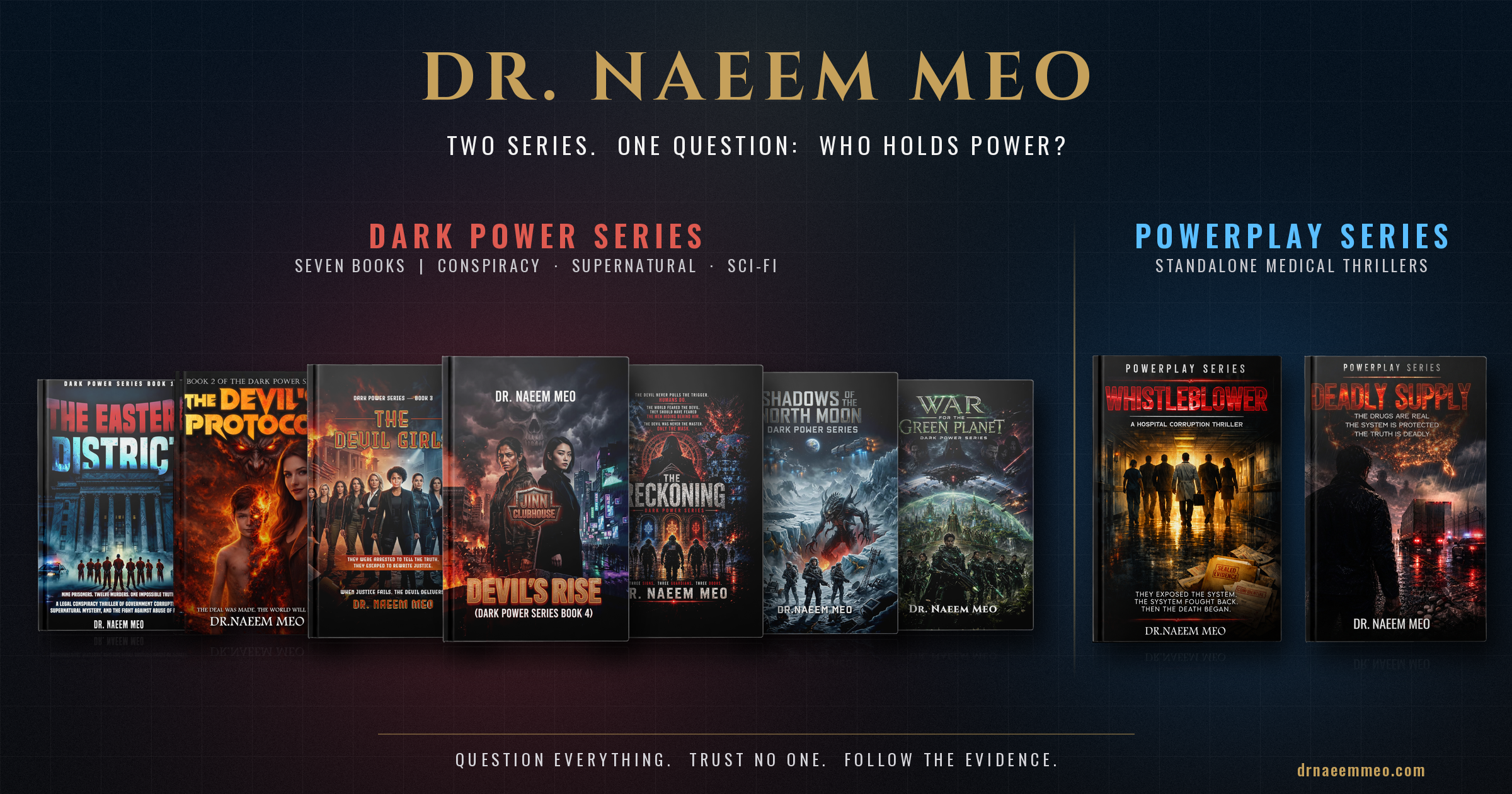 Dr. Naeem Meo's DARK POWER and POWERPLAY Series: The Complete Reading Guide to Every Book